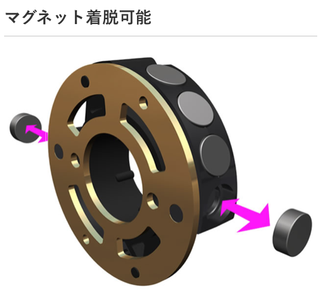 インプレ シマノ 16アルデバランbfs 最高峰のベイトフィネスリールはエキスパート専用アイテムかもしれない