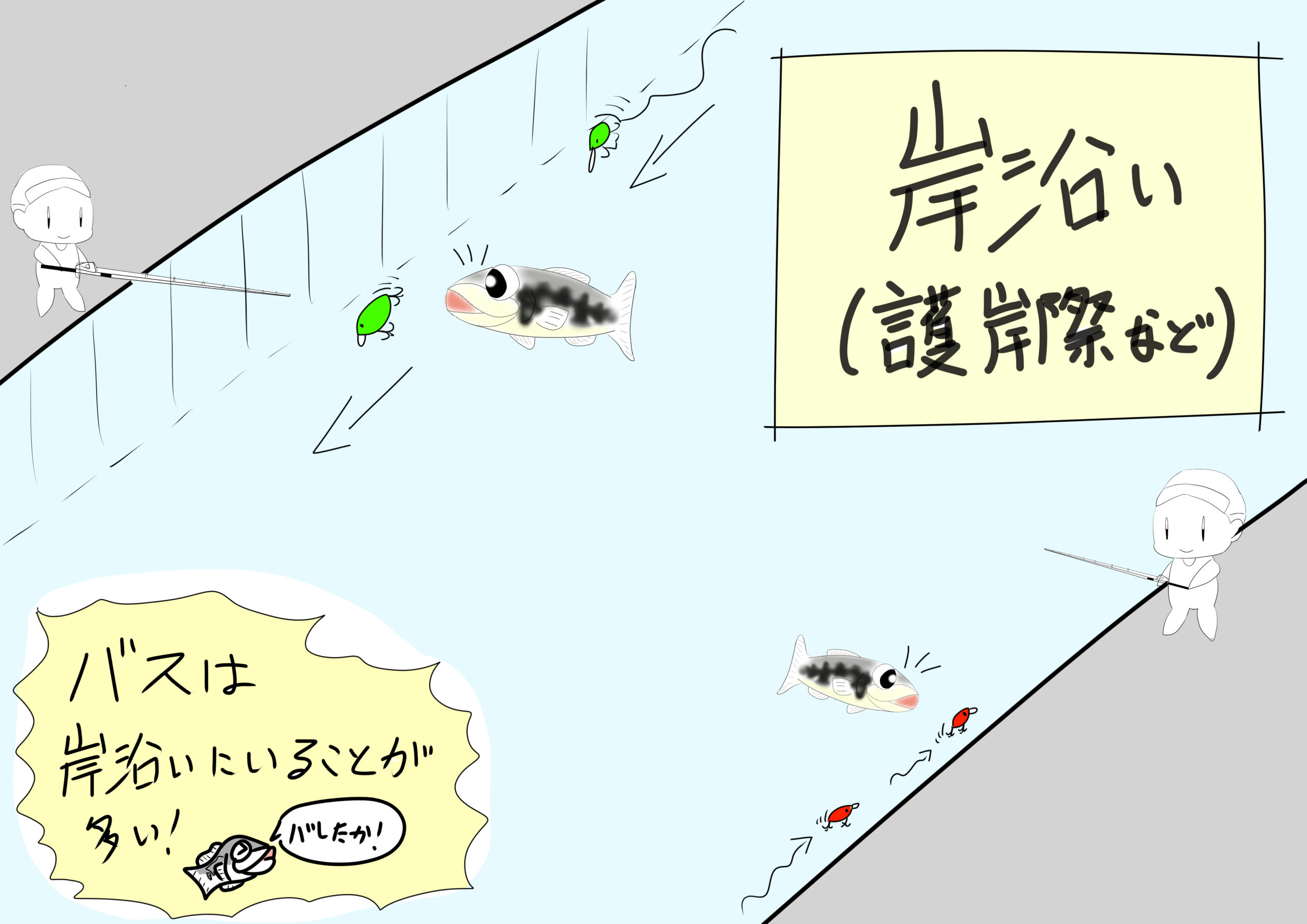 バス釣り クランクベイトの使いかた 釣れないときの対処法