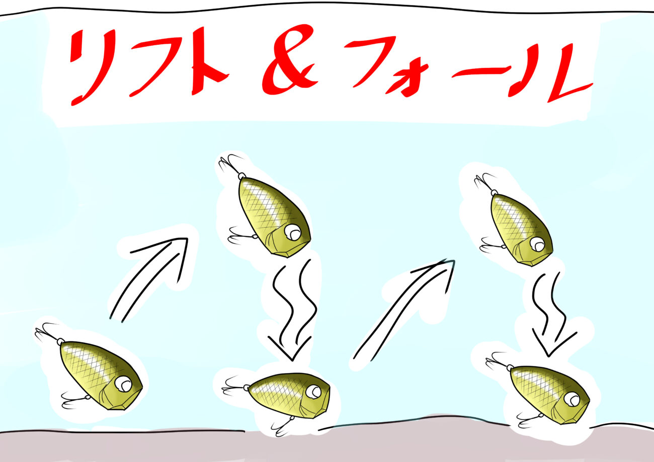バス釣りにおける バイブレーションプラグ の基礎知識と使いかた タックルセッティング